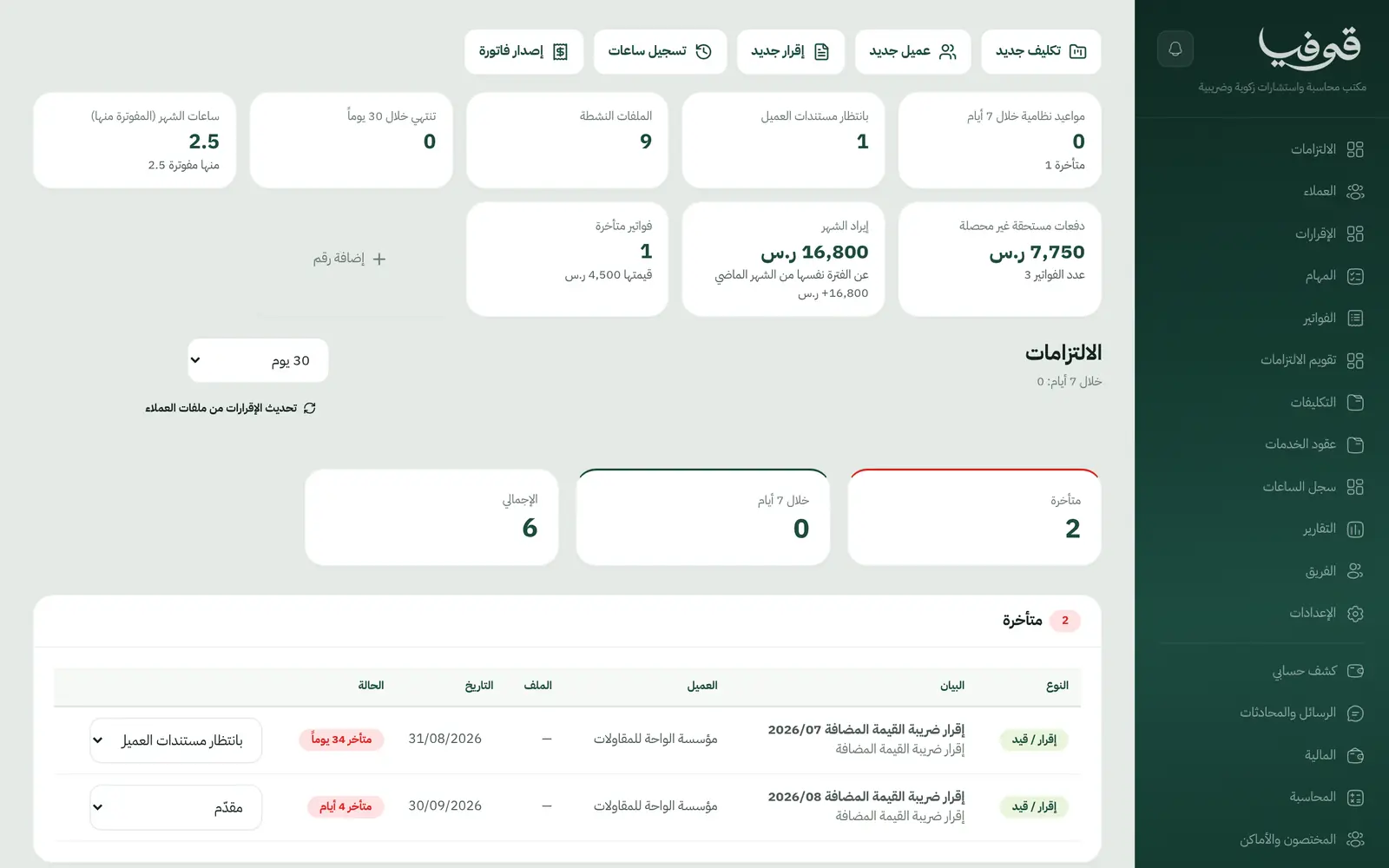 «الالتزامات»: إقرارات العملاء المتأخرة وما يحل خلال أيام، بحالة كل إقرار وما ينتظر مستندات العميل