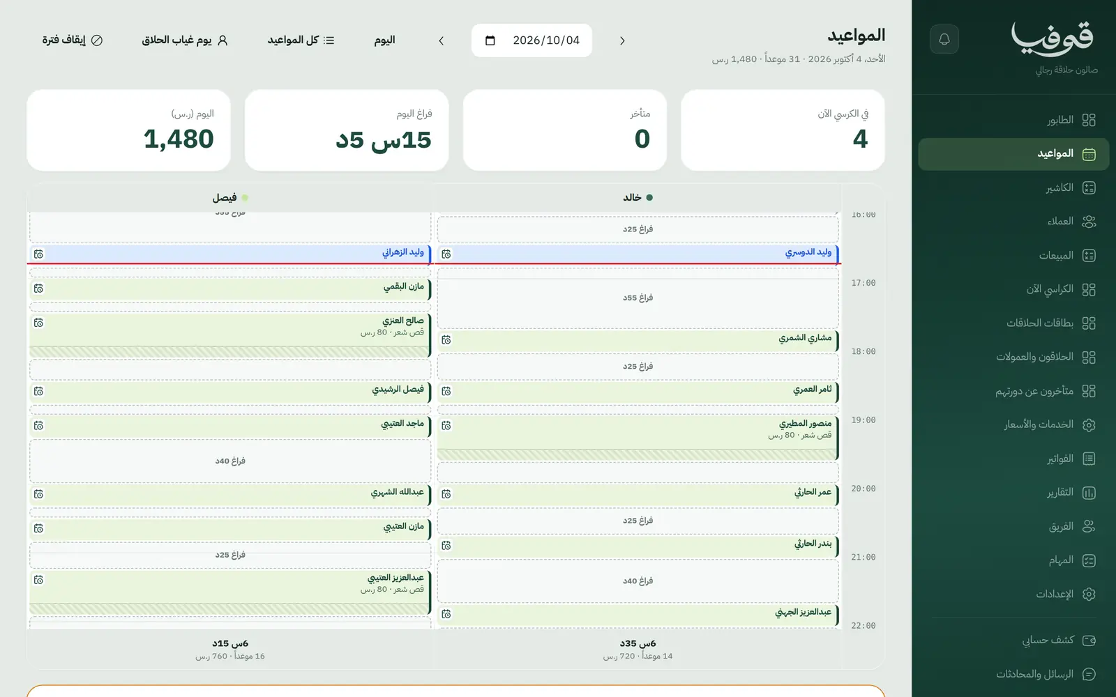 «المواعيد»: عمود لكل حلاق بفراغاته، وعدد مواعيده ودخله في آخر العمود