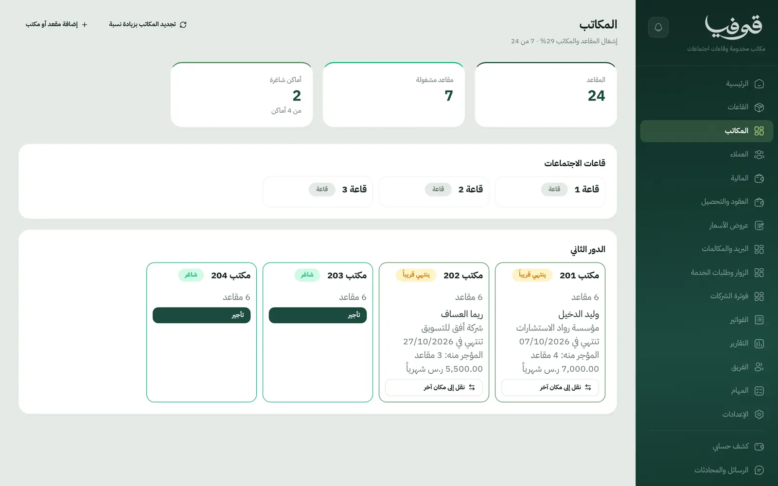 «المكاتب»: كل دور بمكاتبه المؤجرة والشاغرة، باسم المستأجر وشركته ونهاية عقده، وقاعات الاجتماعات معها