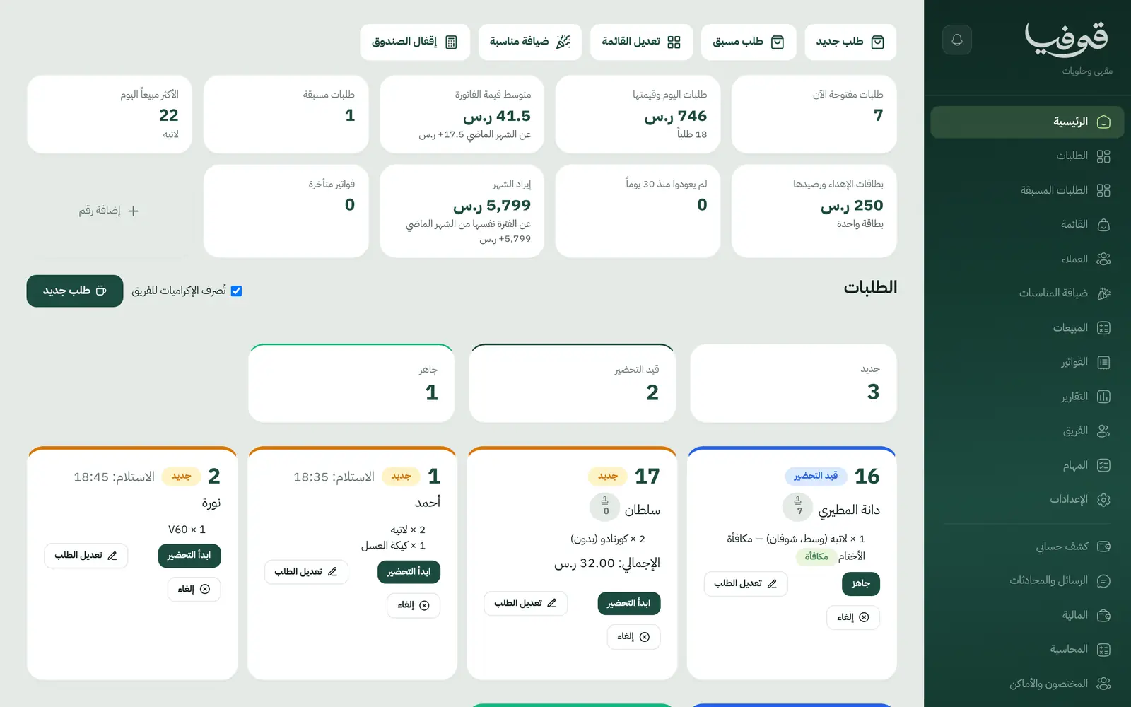«الرئيسية»: الطلبات المفتوحة ومتوسط الفاتورة والأكثر مبيعاً، وكل طلب بحالته من «جديد» إلى «قيد التحضير» و«جاهز»