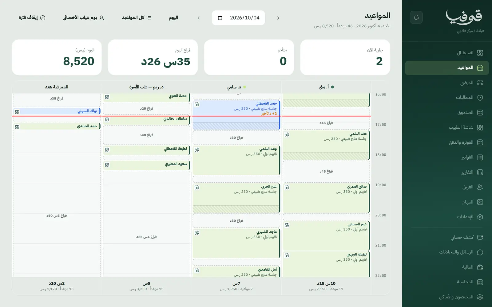«المواعيد»: عمود لكل طبيب وممرضة بفراغاته، وتحت كل عمود عدد مواعيده ودخله لليوم