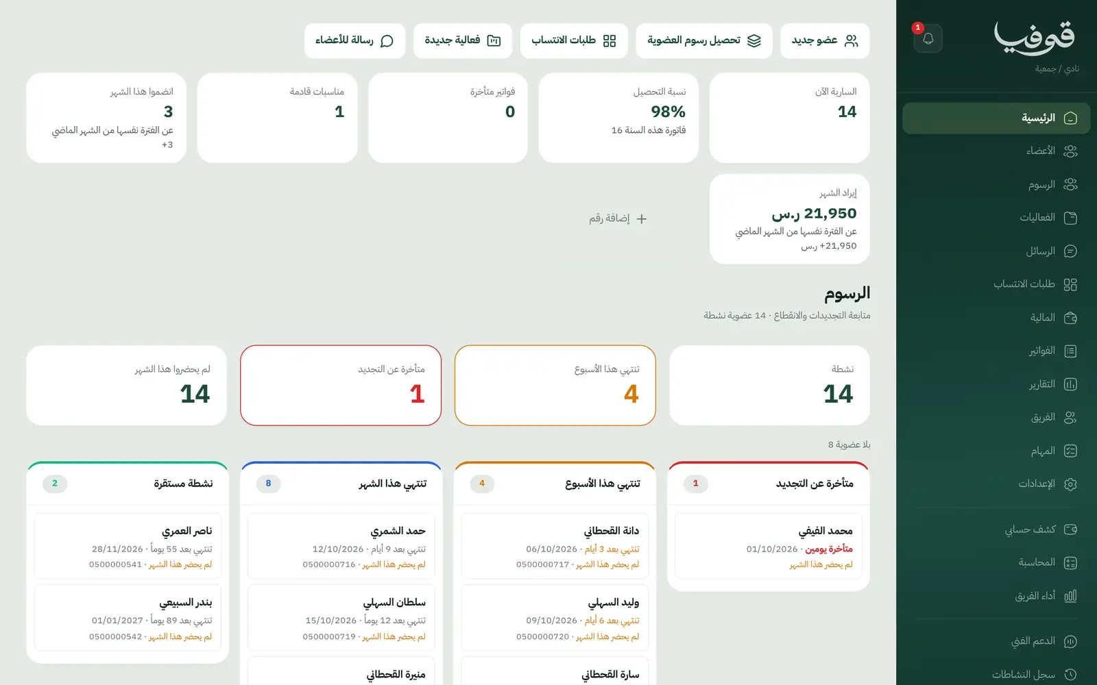 Home: live memberships, coming events and applications, with fees sorted by who is expiring and who is overdue