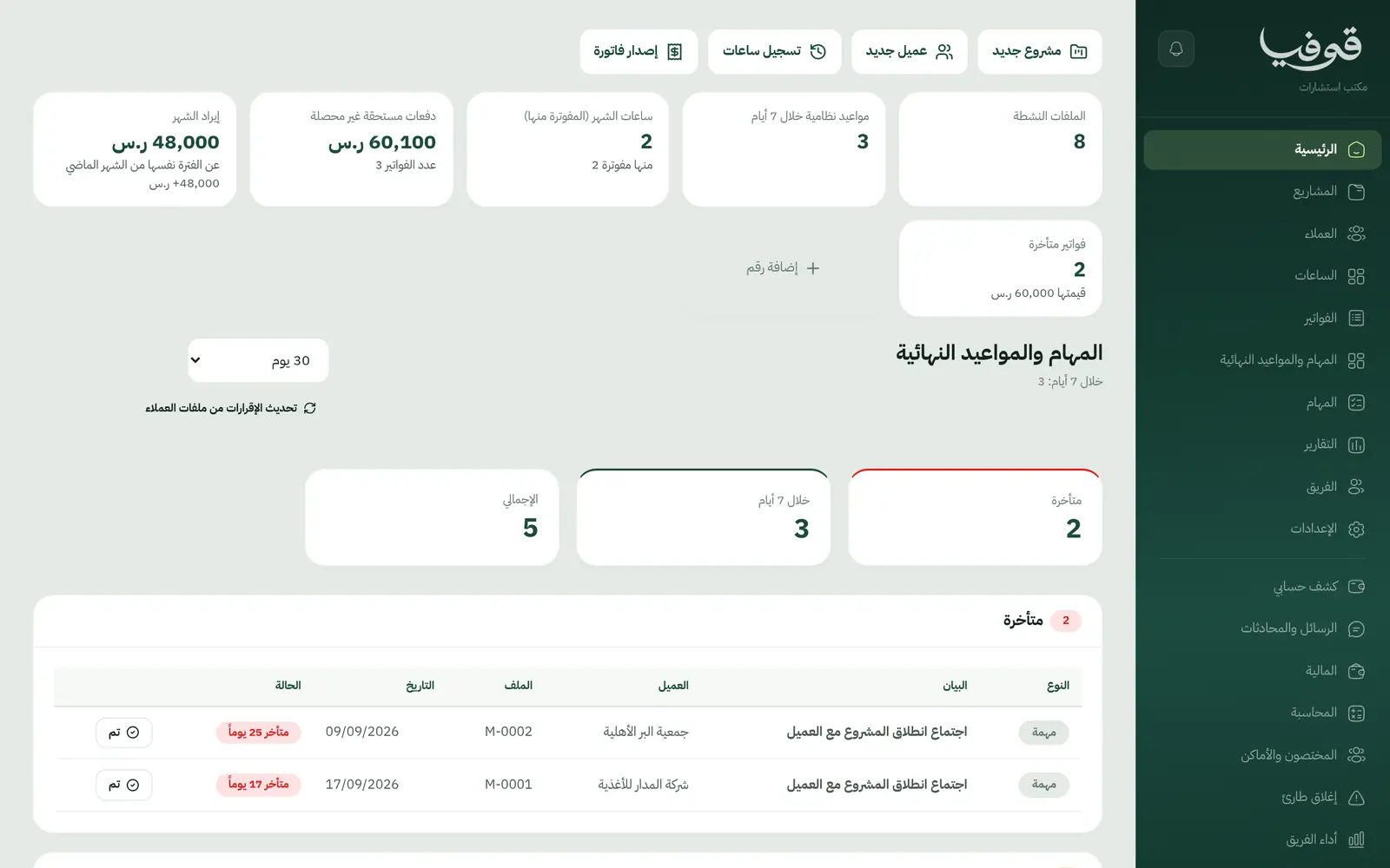 برنامج إدارة مكاتب الاستشارات: ملفات وساعات ومواعيد وفواتير في مكان واحد