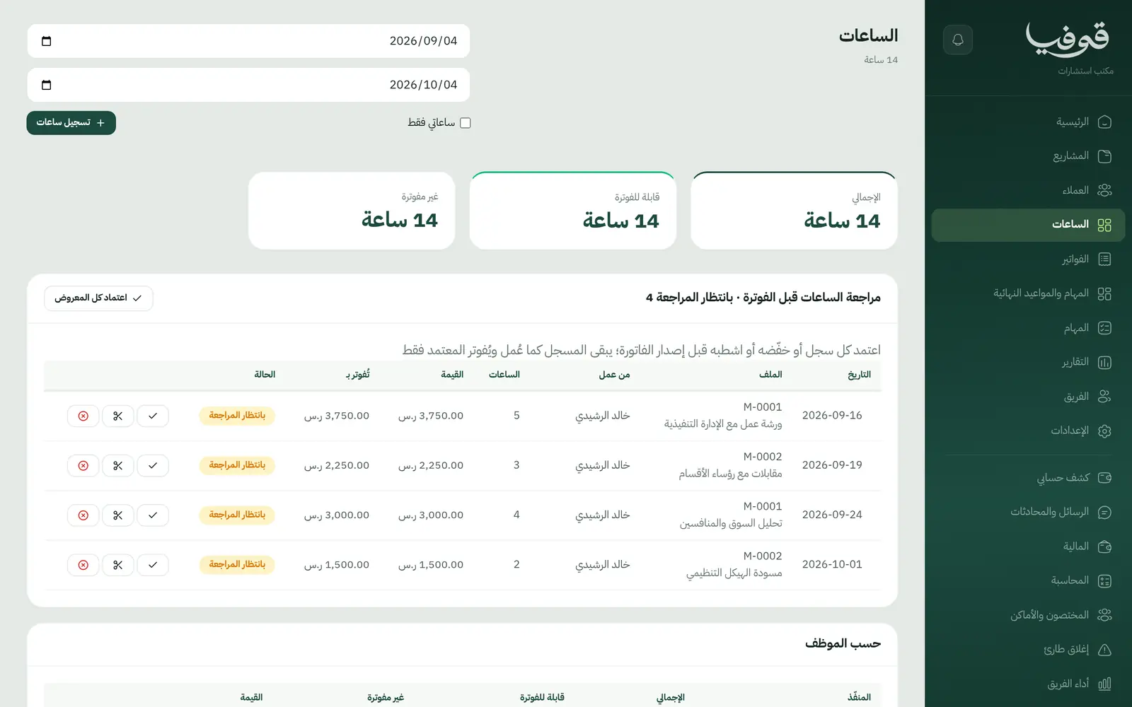 «الساعات»: تراجع ساعات الفريق قبل الفوترة فتعتمدها أو تخفضها أو تشطبها، ثم ترى المفوتر وغير المفوتر لكل موظف