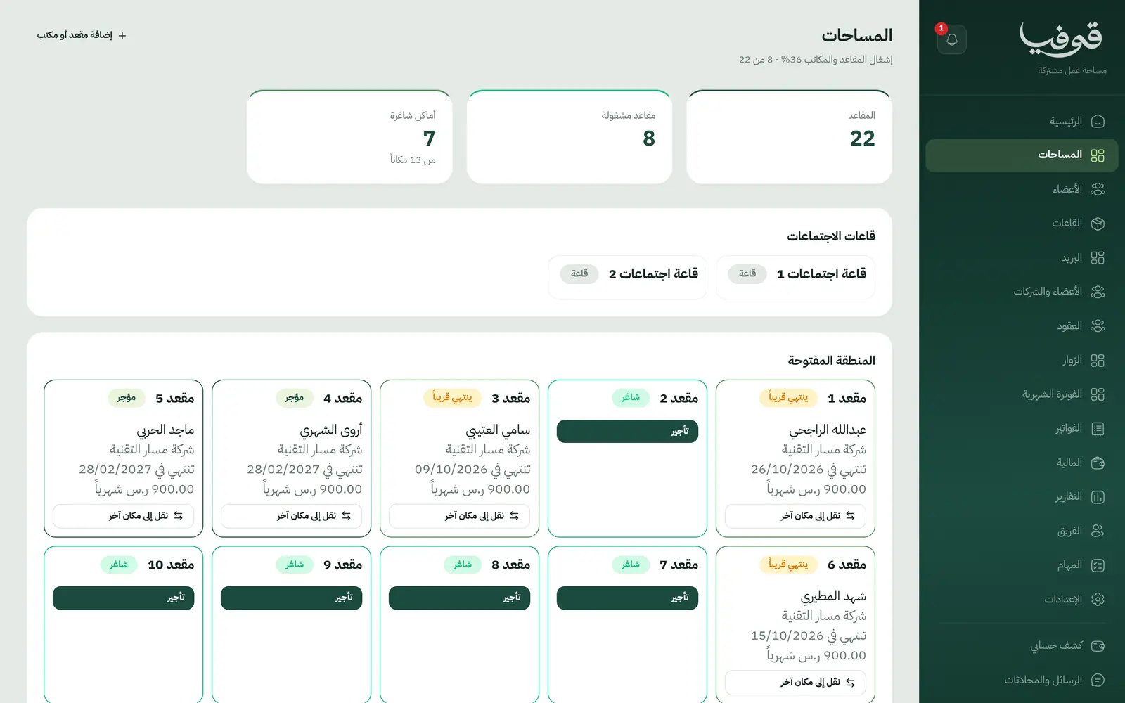 «المساحات»: كل مقعد بحالته مؤجراً أو شاغراً أو «ينتهي قريباً»، باسم العضو وشركته ونهاية عقده، و«تأجير» للشاغر بضغطة