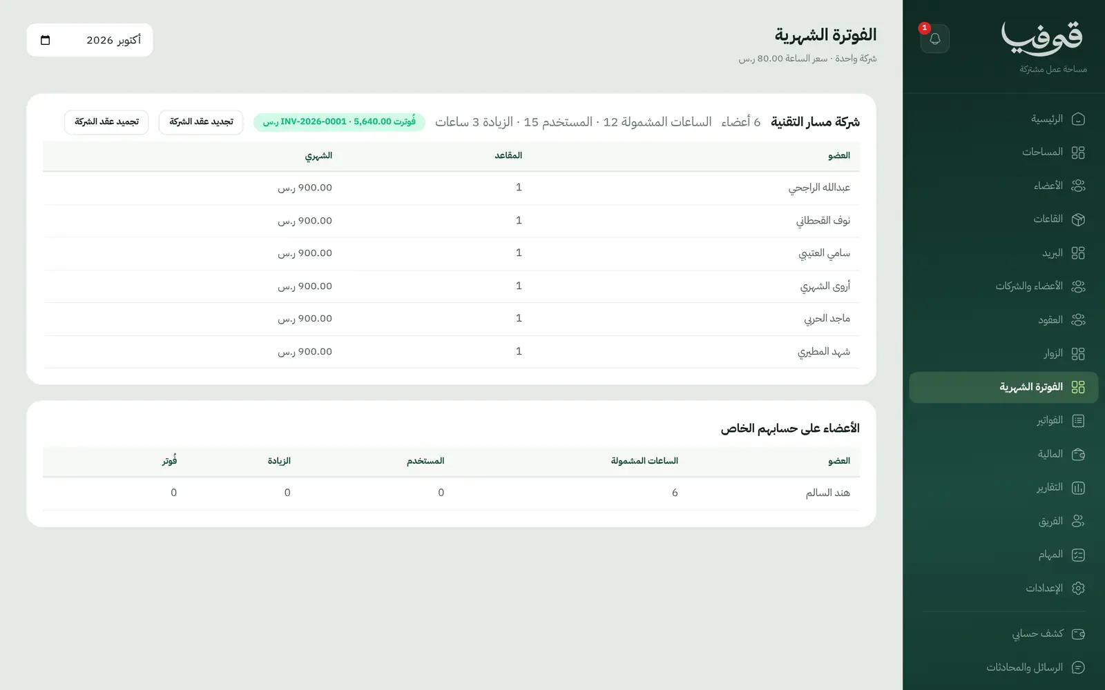 «الفوترة الشهرية»: فاتورة الشركة بمقاعد أعضائها وساعات القاعات المشمولة والزيادة، مع التجديد والتجميد