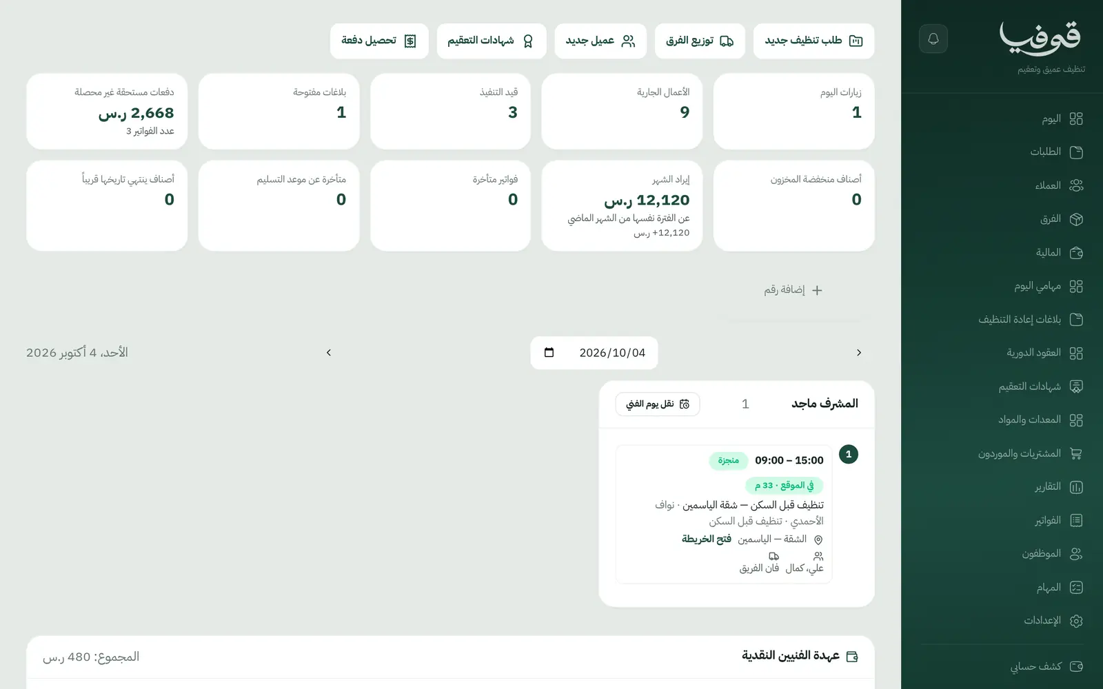 «اليوم»: الأعمال الجارية والدفعات غير المحصلة، وفرق اليوم بمشرفها وزيارتها ووصولها في الموقع وعهدة الفنيين
