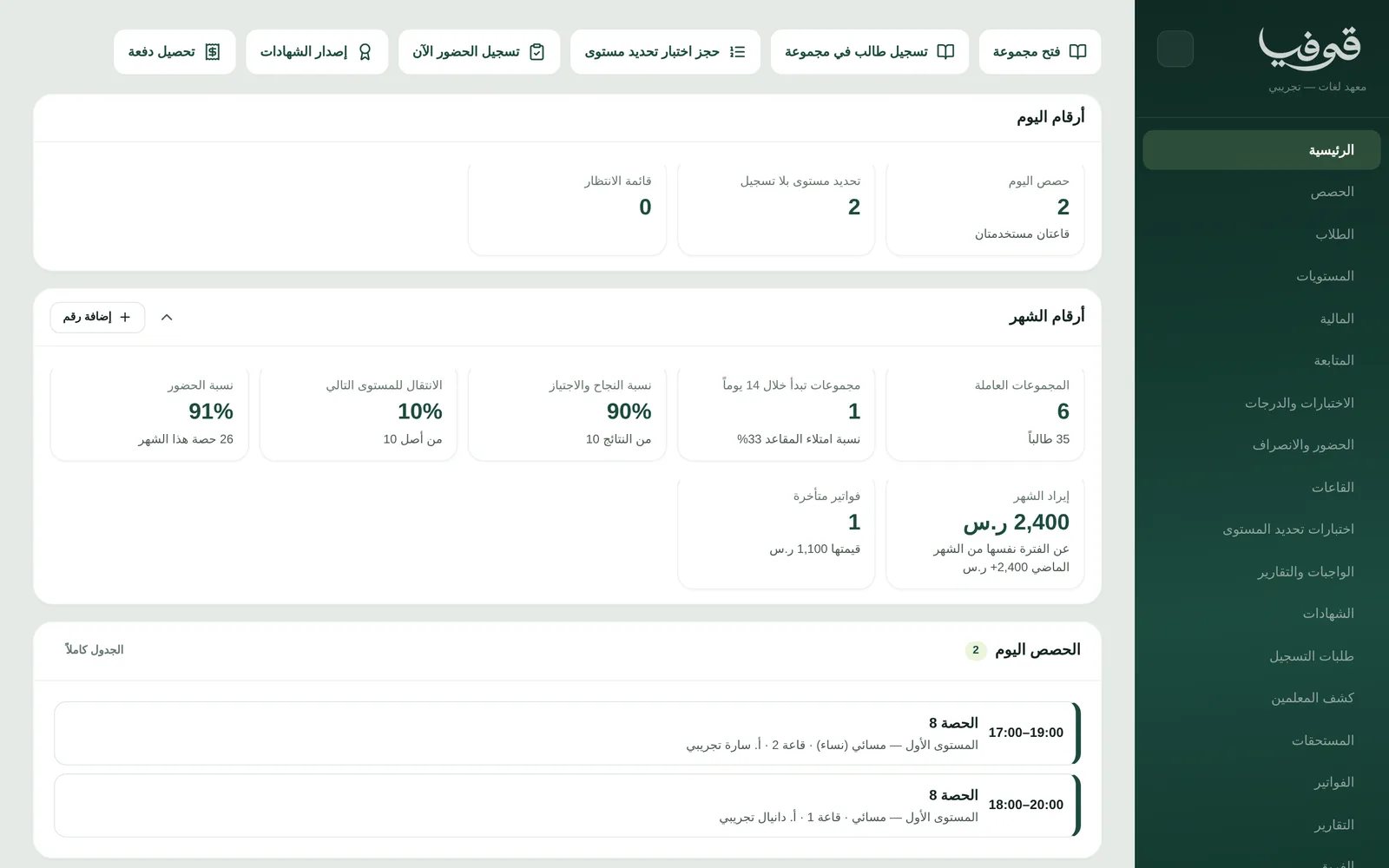 «الرئيسية»: حصص اليوم ومن اختبر ولم يُسجَّل، ونسبة الحضور والنجاح والانتقال إلى المستوى التالي، والحصص بمجموعاتها وقاعاتها