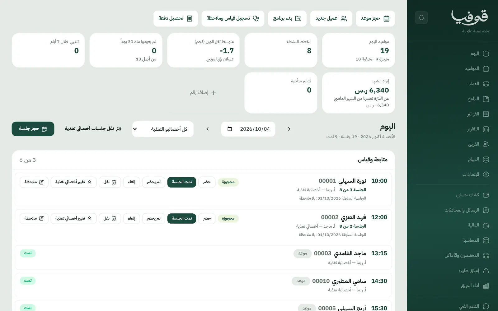 «اليوم»: الخطط النشطة ومتوسط تغير الوزن ومن انقطع، وجلسات اليوم برقمها في البرنامج وأزرار الحضور والملاحظة