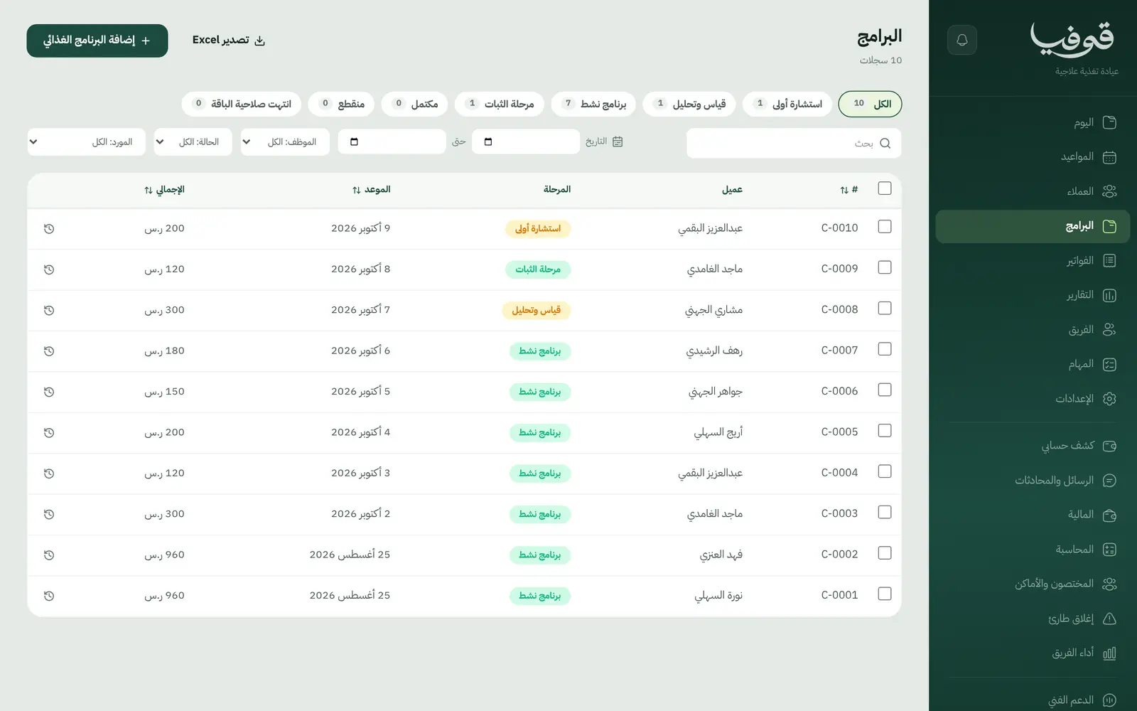 «البرامج»: كل برنامج غذائي بمرحلته من الاستشارة الأولى والقياس إلى نشط ومرحلة الثبات، مع الفلاتر والتصدير