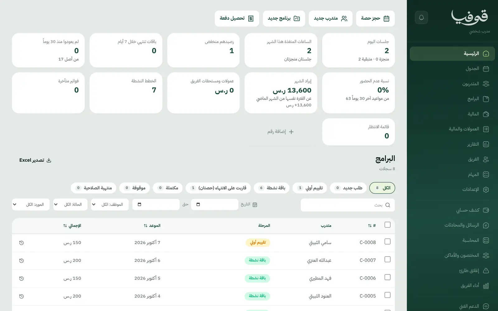 «الرئيسية»: جلسات اليوم والساعات المنفذة والباقات التي تنتهي، و«البرامج» كل متدرب بمرحلته من «تقييم أولي» إلى «باقة نشطة»