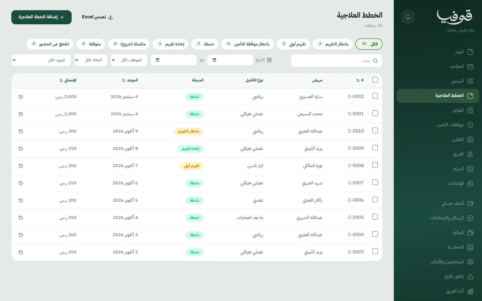 «الخطط العلاجية»: كل خطة بمرحلتها من التقييم الأولي وموافقة التأمين إلى نشطة وإعادة التقييم، وبنوع التأهيل