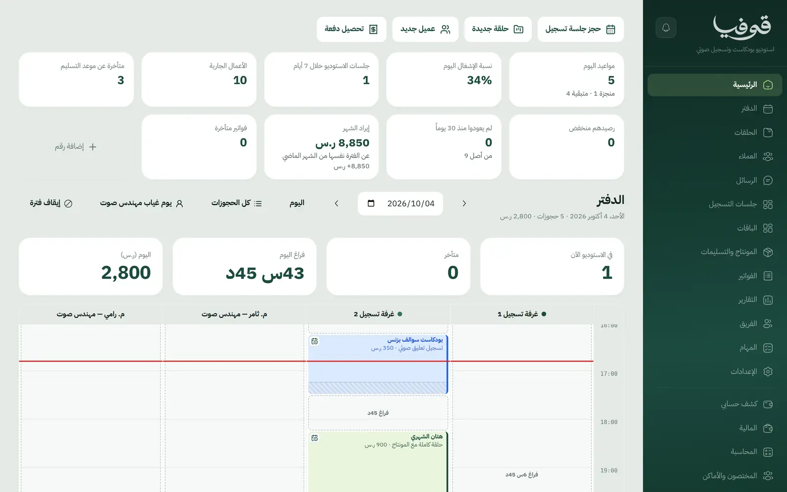«الرئيسية»: نسبة إشغال الغرف والأعمال المتأخرة عن التسليم، ودفتر يجمع غرف التسجيل ومهندسي الصوت في جدول واحد