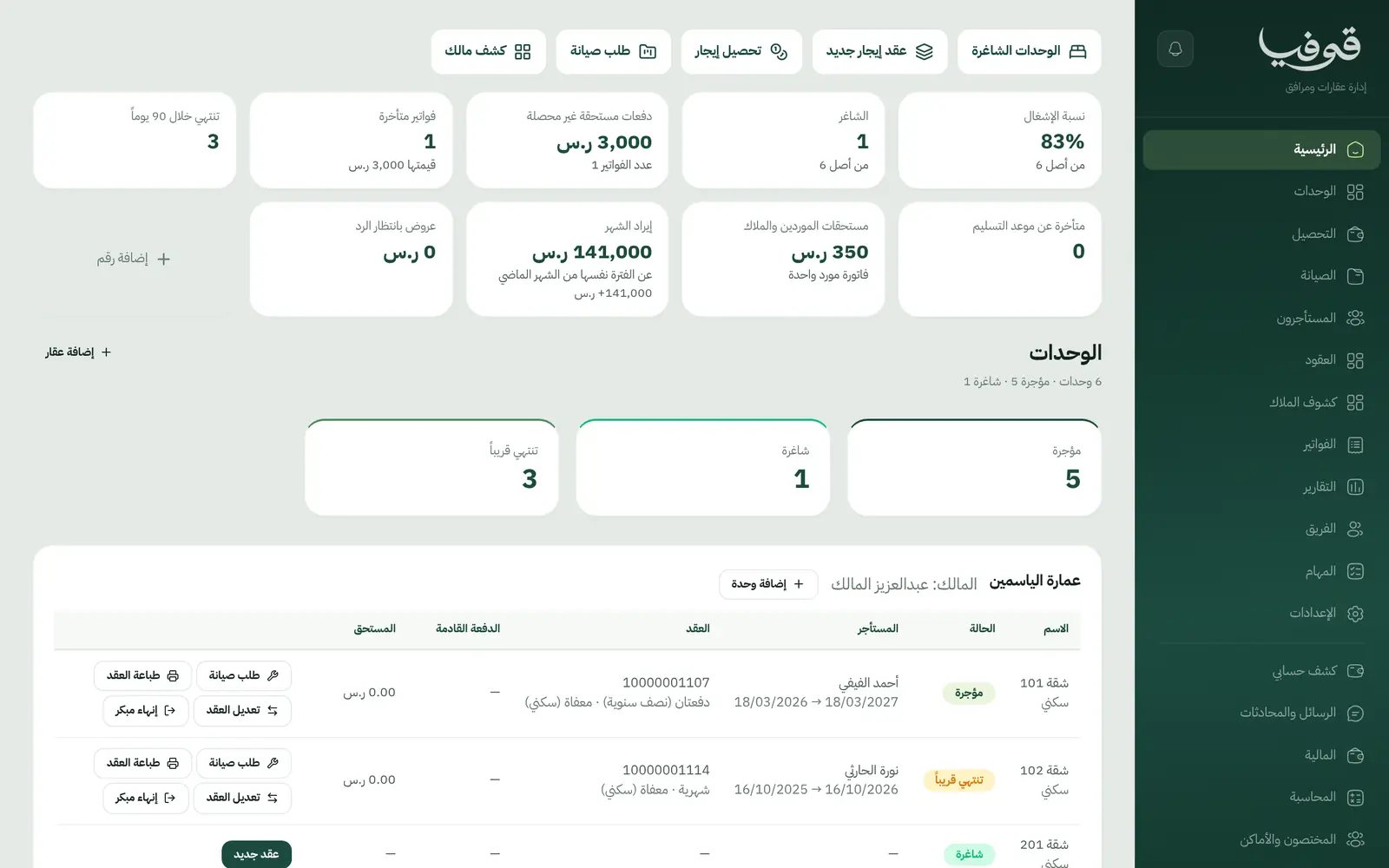 برنامج إدارة الأملاك العقارية والمرافق: الإيجار والصيانة والعقود في نظام واحد