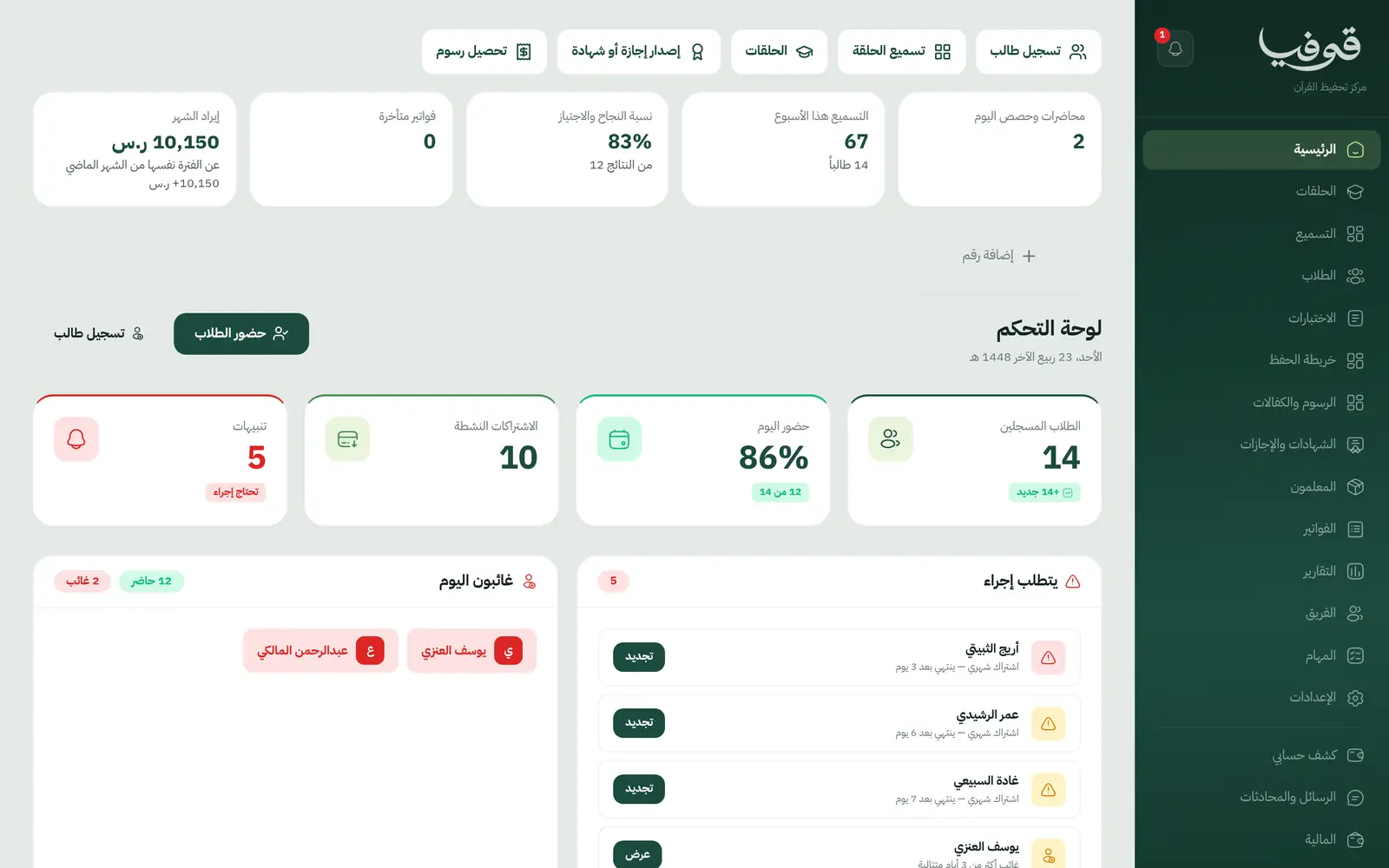 «الرئيسية»: حصص اليوم والتسميع هذا الأسبوع ونسبة النجاح والاجتياز، وحضور اليوم ومن غاب وما «يتطلب إجراء»