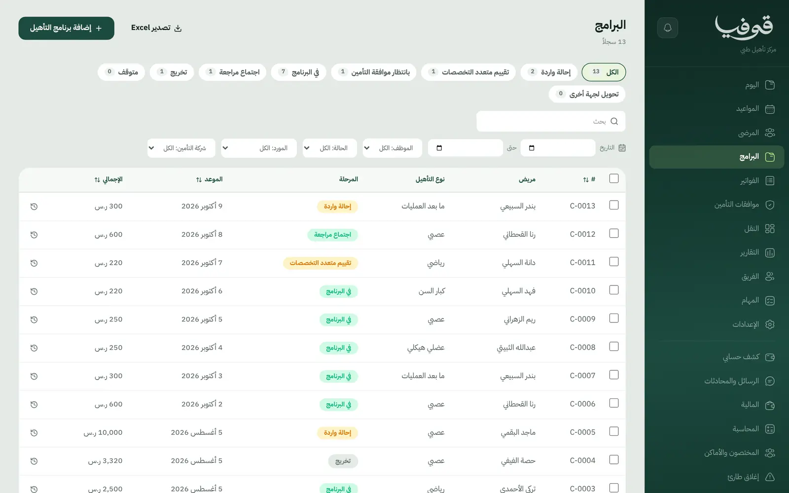 «البرامج»: كل برنامج تأهيل بمرحلته من الإحالة والتقييم متعدد التخصصات إلى «في البرنامج» والتخرج