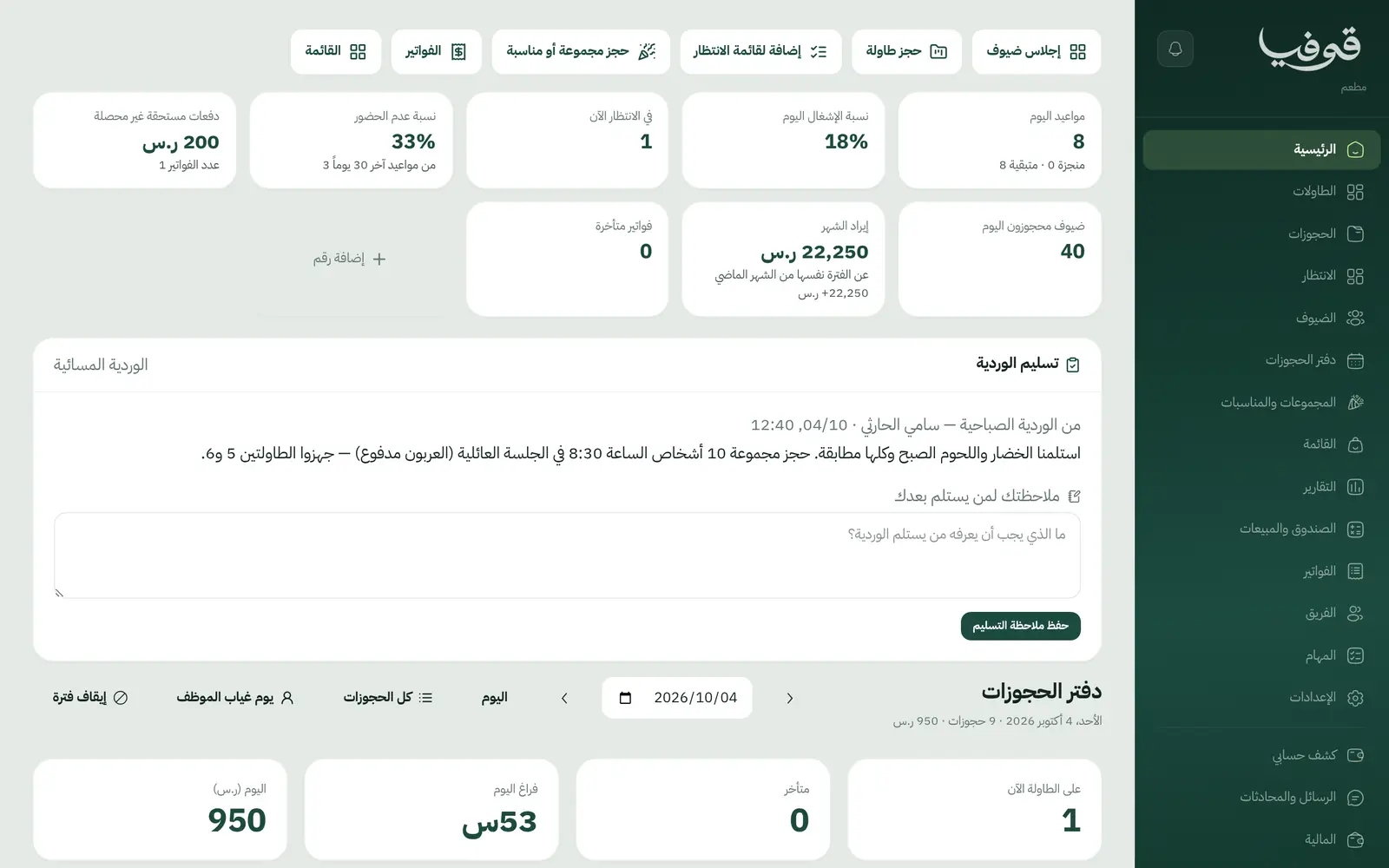 نظام حجز طاولات وطلبات استلام للمطاعم والكافيهات