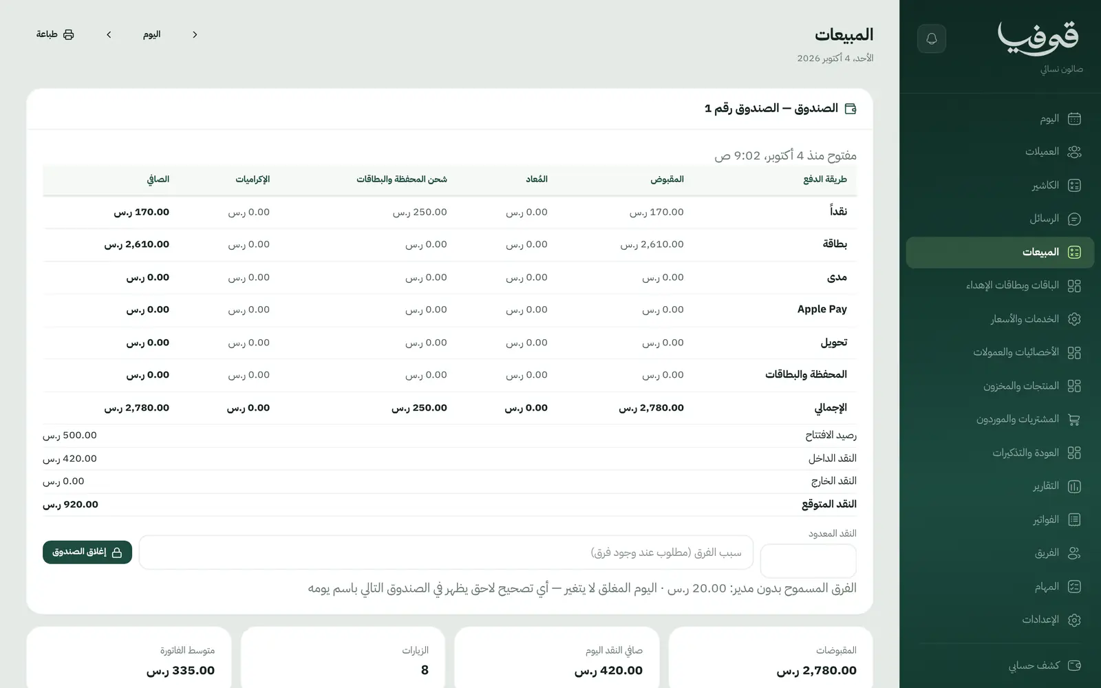 «المبيعات»: الصندوق موزعاً على طرق الدفع، والنقد المتوقع أمام المعدود قبل «إغلاق الصندوق»
