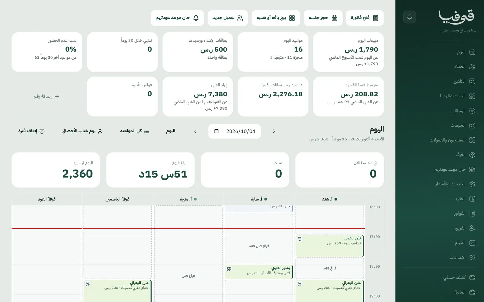 «اليوم»: مبيعات اليوم وأرصدة بطاقات الإهداء، ودفتر يجمع المعالجين والغرف في جدول واحد
