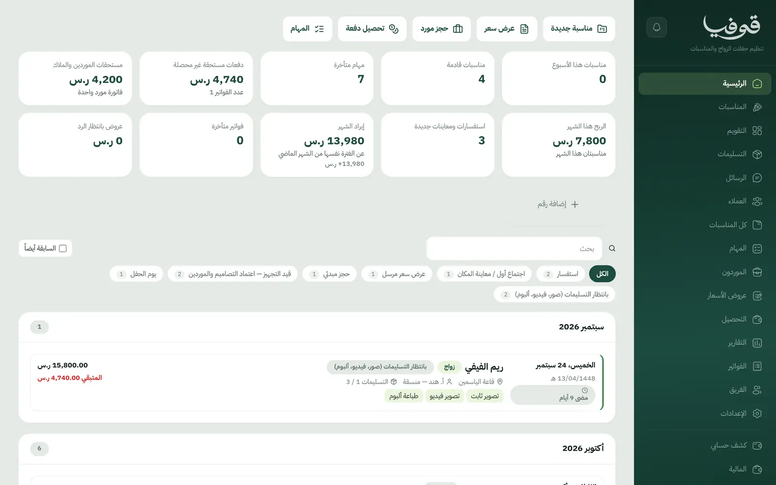 «الرئيسية»: ربح الشهر ومستحقات الموردين والمهام المتأخرة، وكل مناسبة بمرحلتها وتسليماتها والمتبقي منها